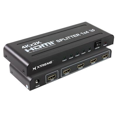 HDMI Splitter