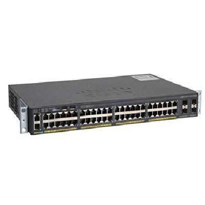 Data Network Switch
