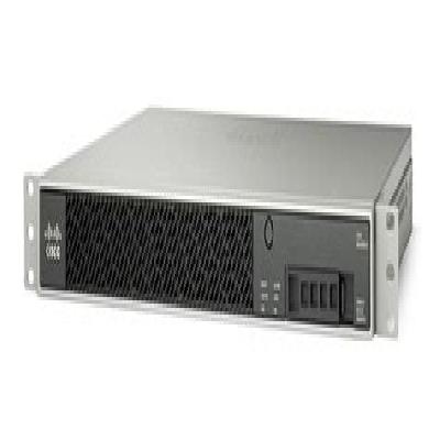Cisco ASA 5515X