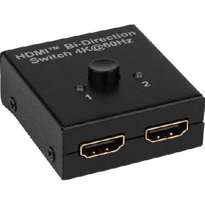 HDMI Bi-Directional Switch
