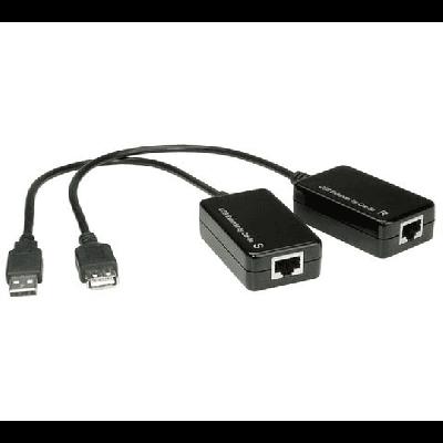 USB1.1 Extension Over RJ45