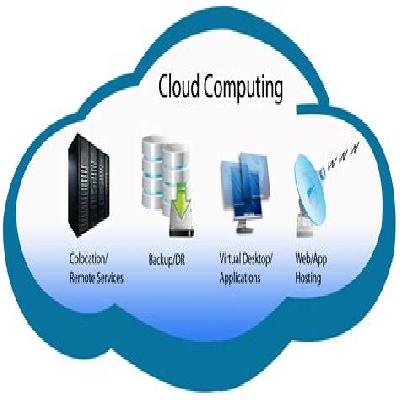 Cloud Computing Service