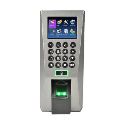 1 2  4 Door Access Fingerprint Control System