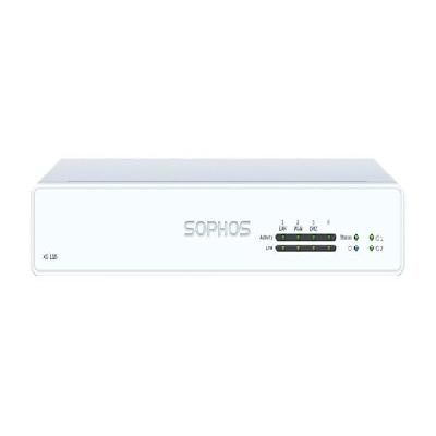 Sonicwall Firewall