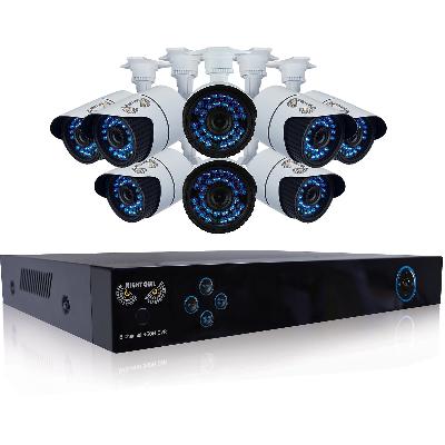 Digital Video Recorder System