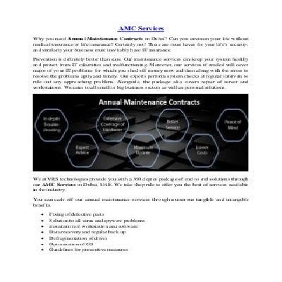 AMC Contract For Network Products