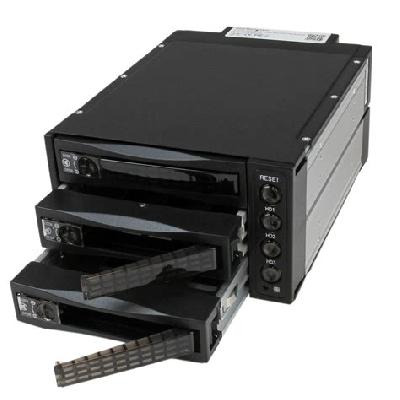 SATA Storage