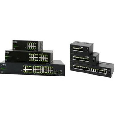 Switch - Managed - Unmanaged