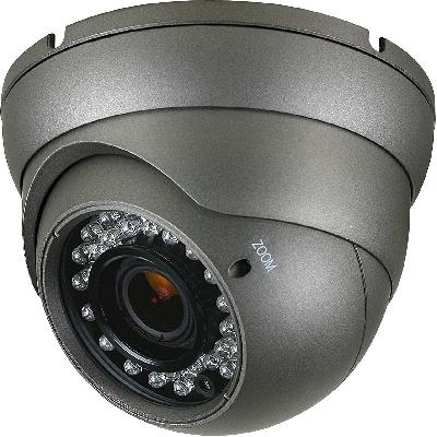 HD Dome Camera