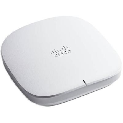 Access Points