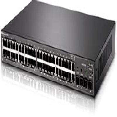 Dell Network Switches