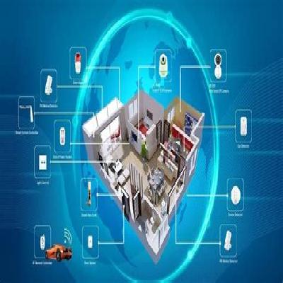 Home Automation And Security Systems