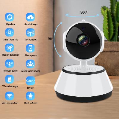 CCTV Global Camera