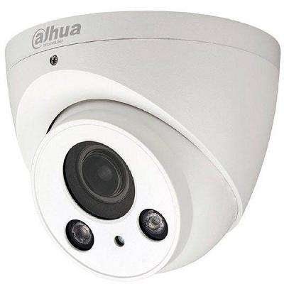 Dahua IP Camera
