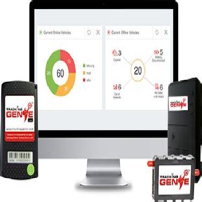 GPS Car Tracker
