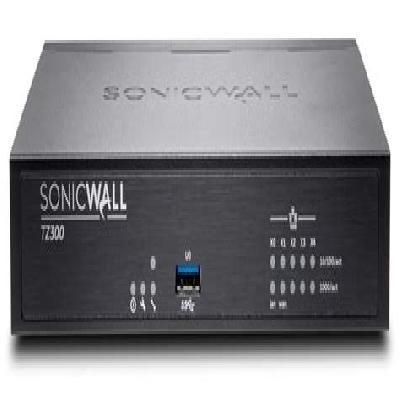 TZ300 Sonic wall