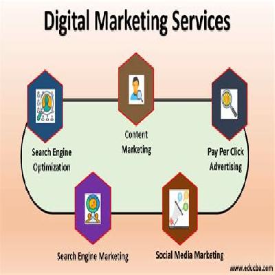 Digital Marketing Services