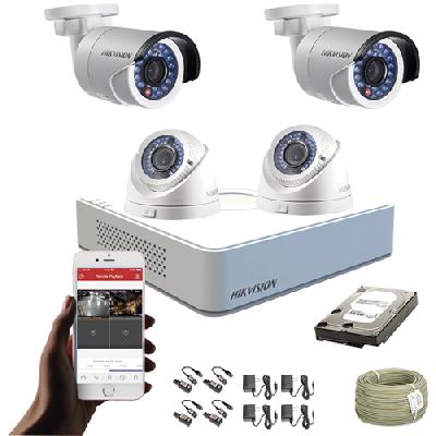 Hikvision Mini Turbo DVR