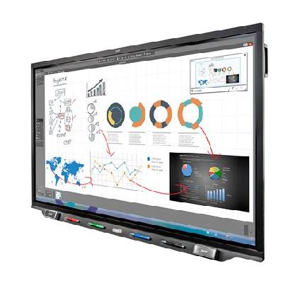 Interactive  Board