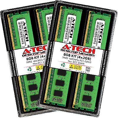 RAM Memory Modules