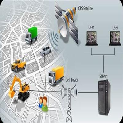 Vehicle Tracking System Service