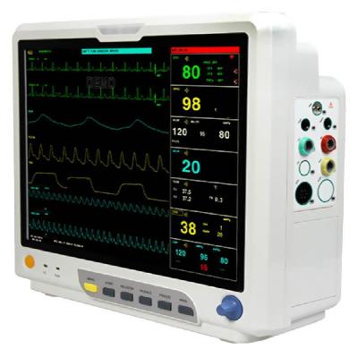 Multi Para Monitor