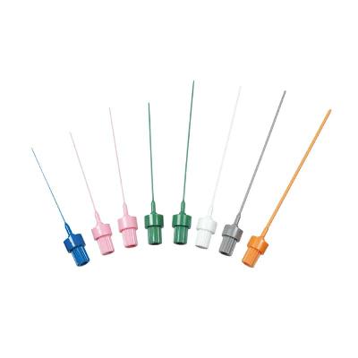 Vasofix Scientific Instruments