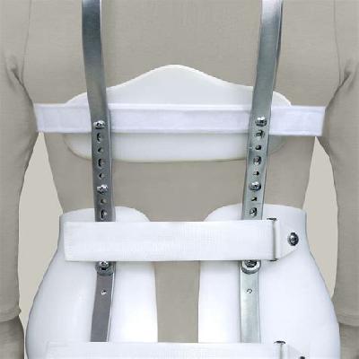 Aluminum Milwaukee Brace Kit