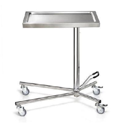 Surgical Instrument Trolley