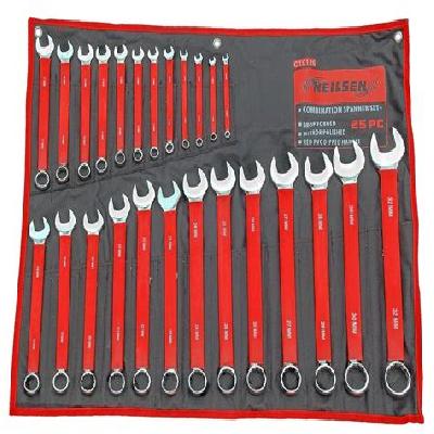 Spanners and Sets