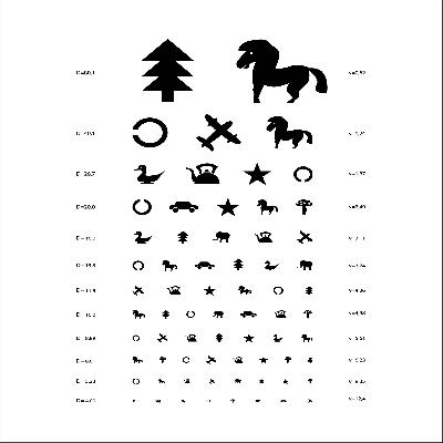 Distance Vision Chart