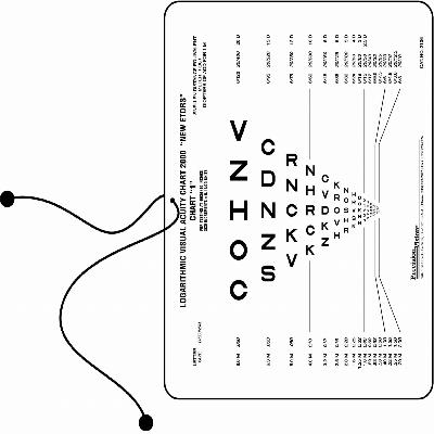 Near Vision Chart
