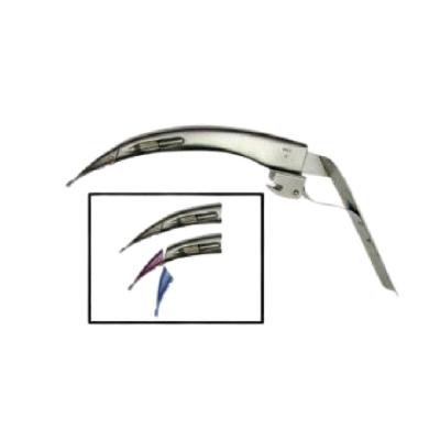 Trupti Blade