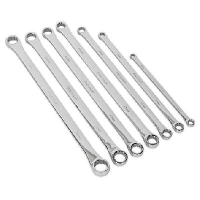Ring Spanners