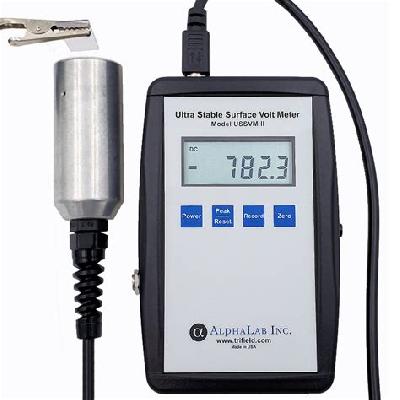 Static Charge Meter