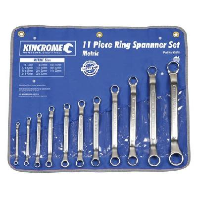 Ring Spanners Set