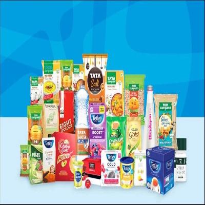 Franchise Required For FMCG PRODUCTS