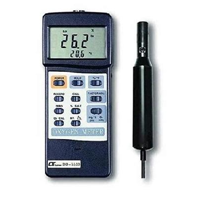 HTC Manometers RM6105