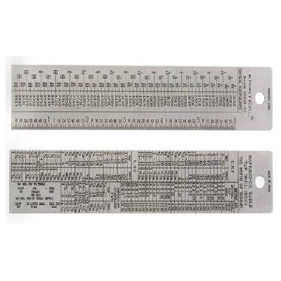 Kristeel Steel Scale 36