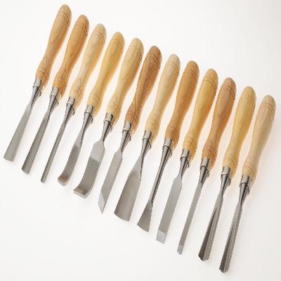 Raja Chisel
