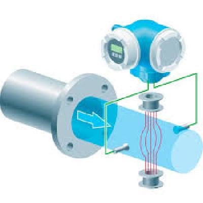 Electromagnetic Flow Meter