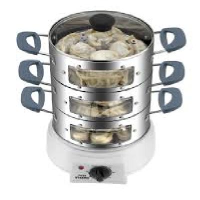 Momos Maker