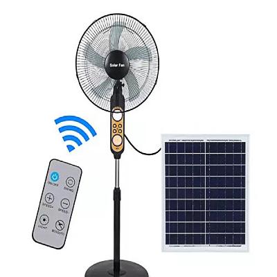 Solar DC Fan