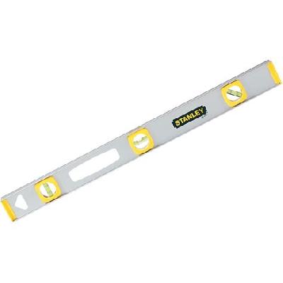 I-Beam Levels Top Read
