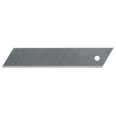 Quick Point Blade