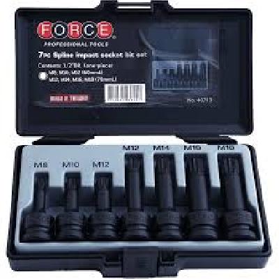 BPS13_Impact Socket Set