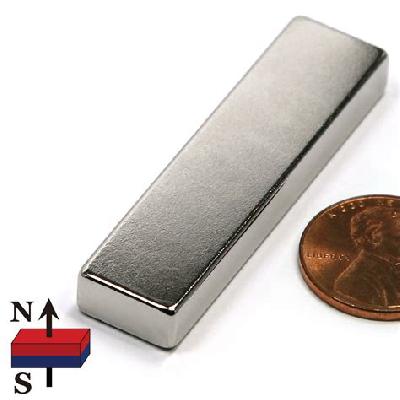 Bar Magnets