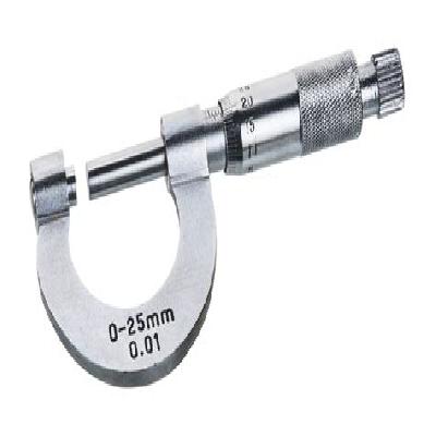 Micrometer Screw