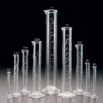 Plastic Measuring Cylinder