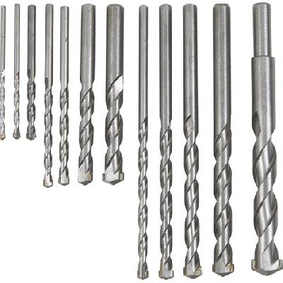 Concrete Bit Set